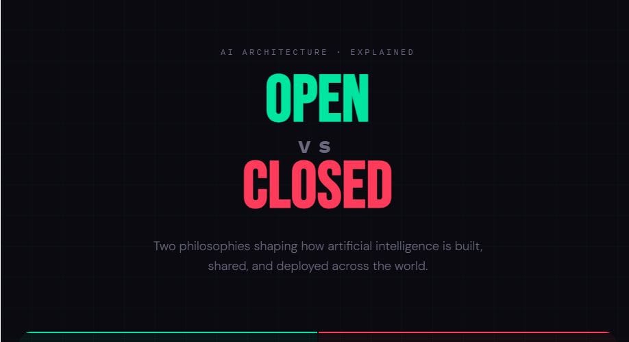 Open and Closed AI Models With Examples