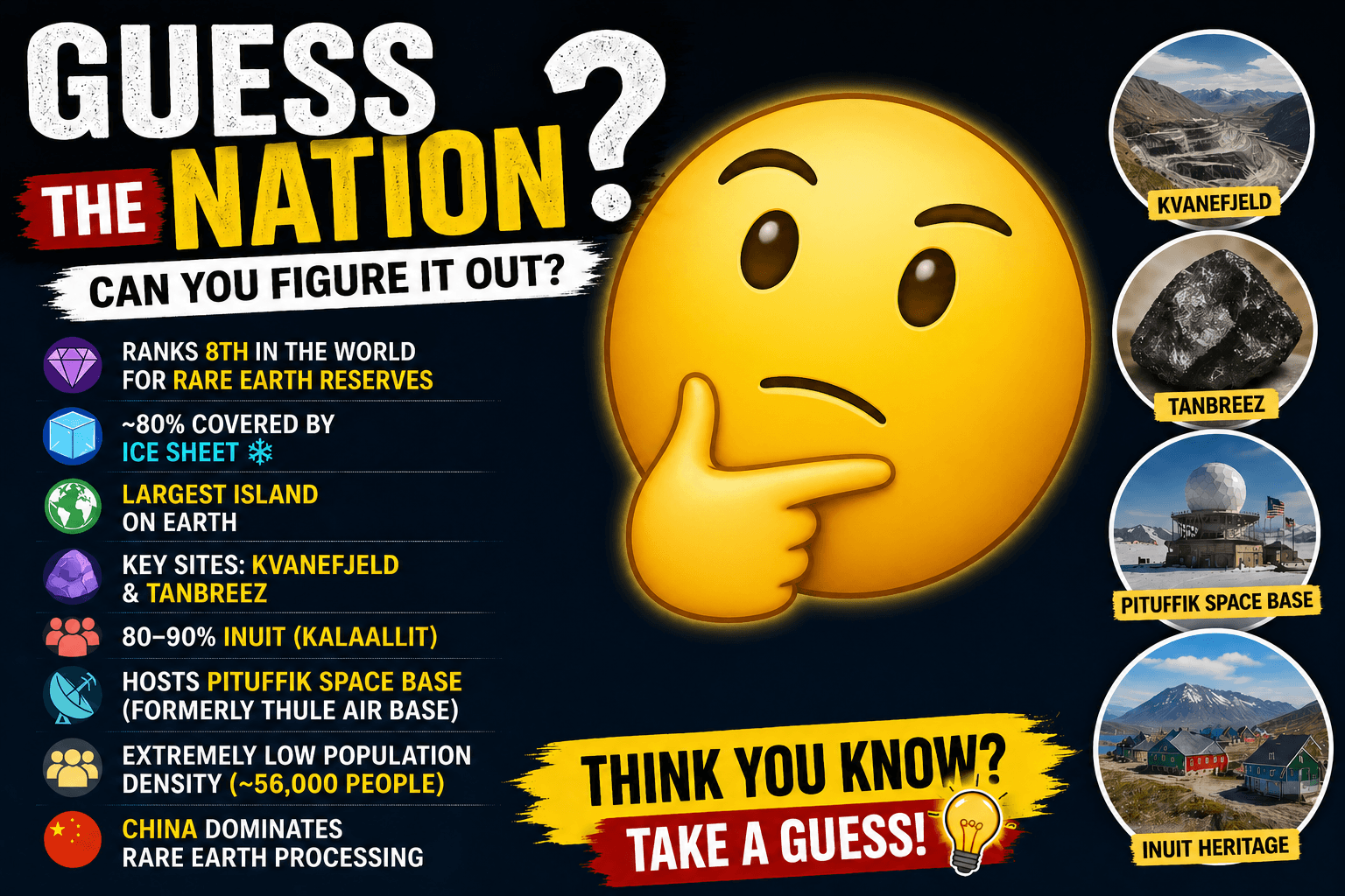 Clue Challenge Day #1: Guess the Nation?