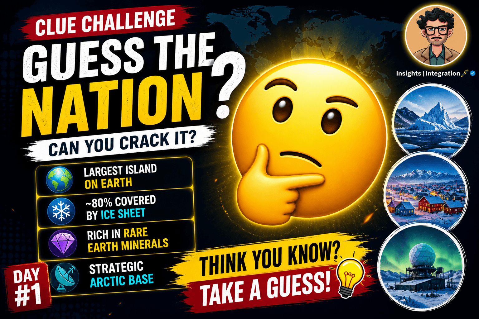 Clue Challenge Day #1: Guess the Nation?