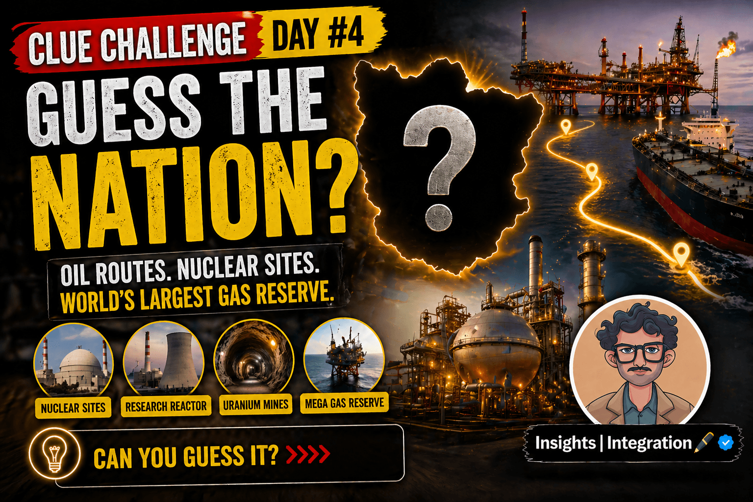 Clue Challenge Day #4: Guess the Nation Behind Global Energy and Nuclear Power