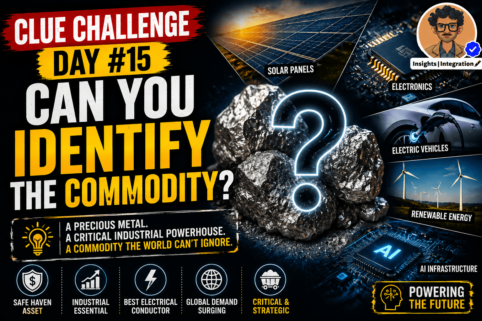 Clue Challenge Day #15: Can You Identify The Commodity?