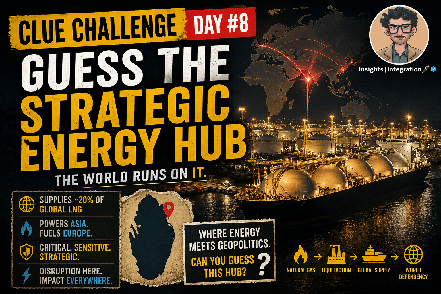 Clue Challenge Day #8: Guess the Strategic Energy Hub