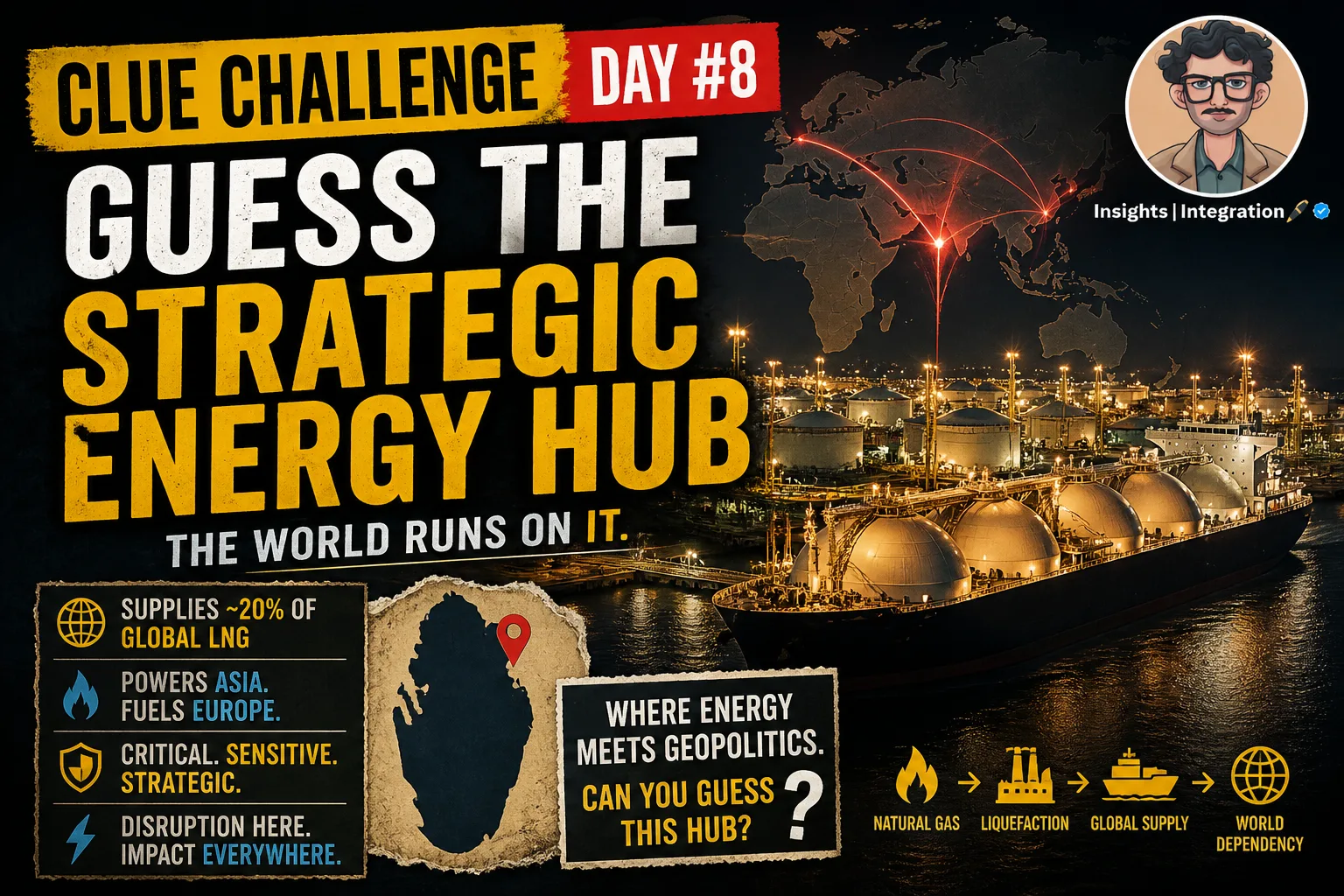 Clue Challenge Day #8: Guess the Strategic Energy Hub