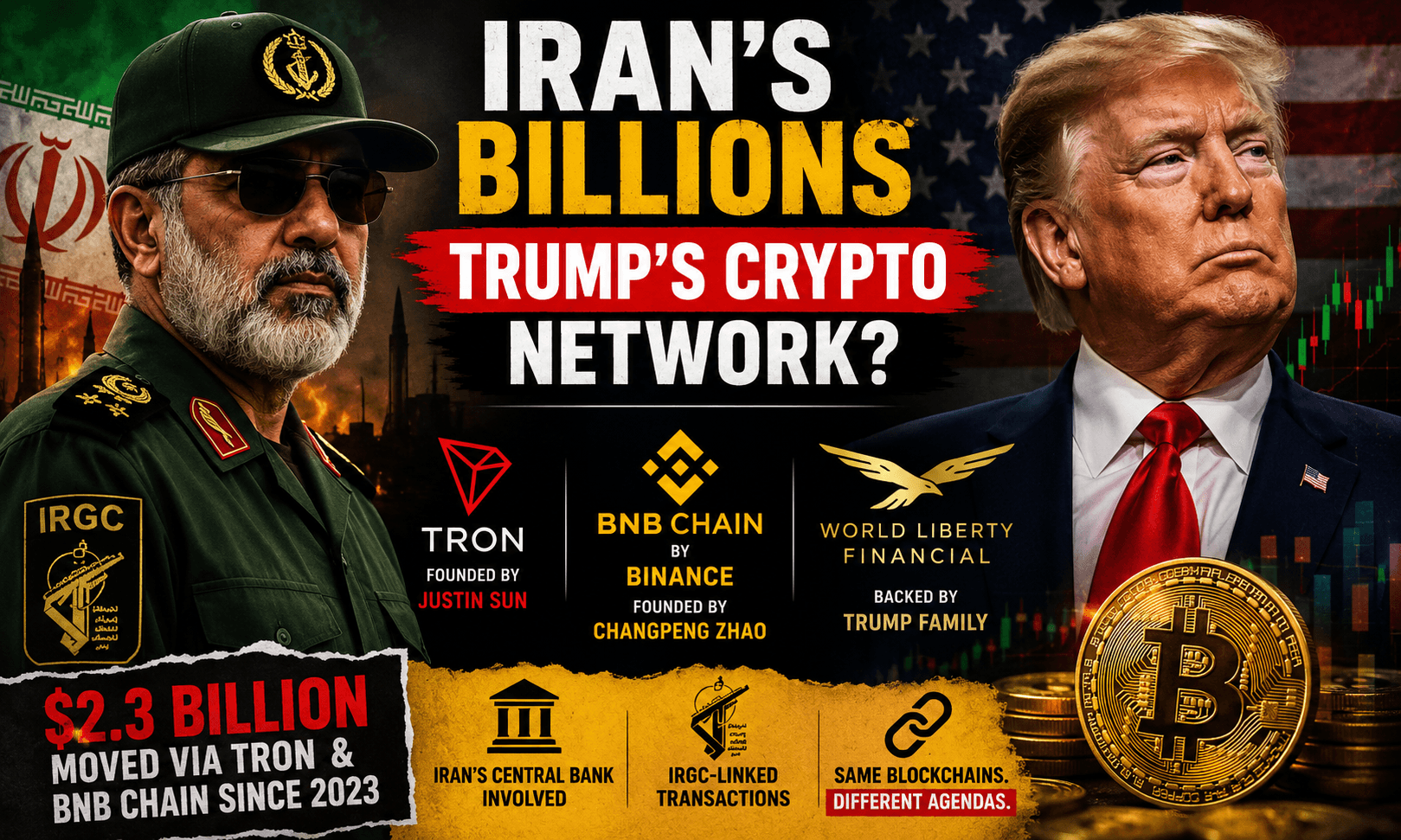 Trump’s Crypto World and Iran’s Biggest Exchange Share the Same Digital Highways