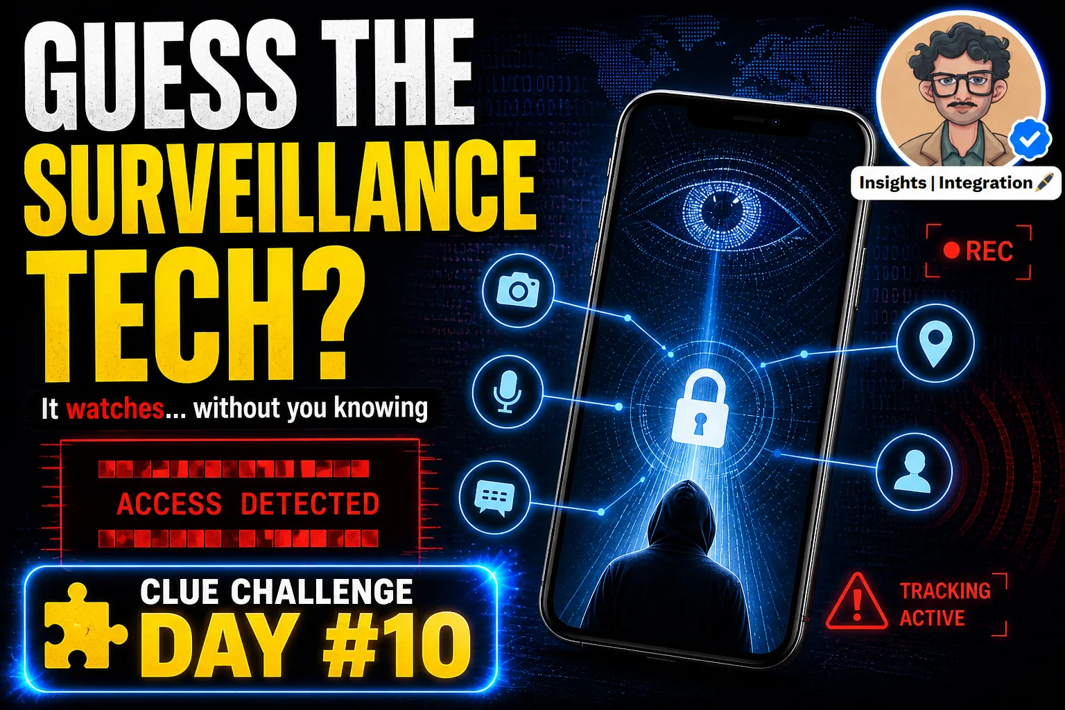 Clue Challenge Day #10: Guess the Surveillance Technology