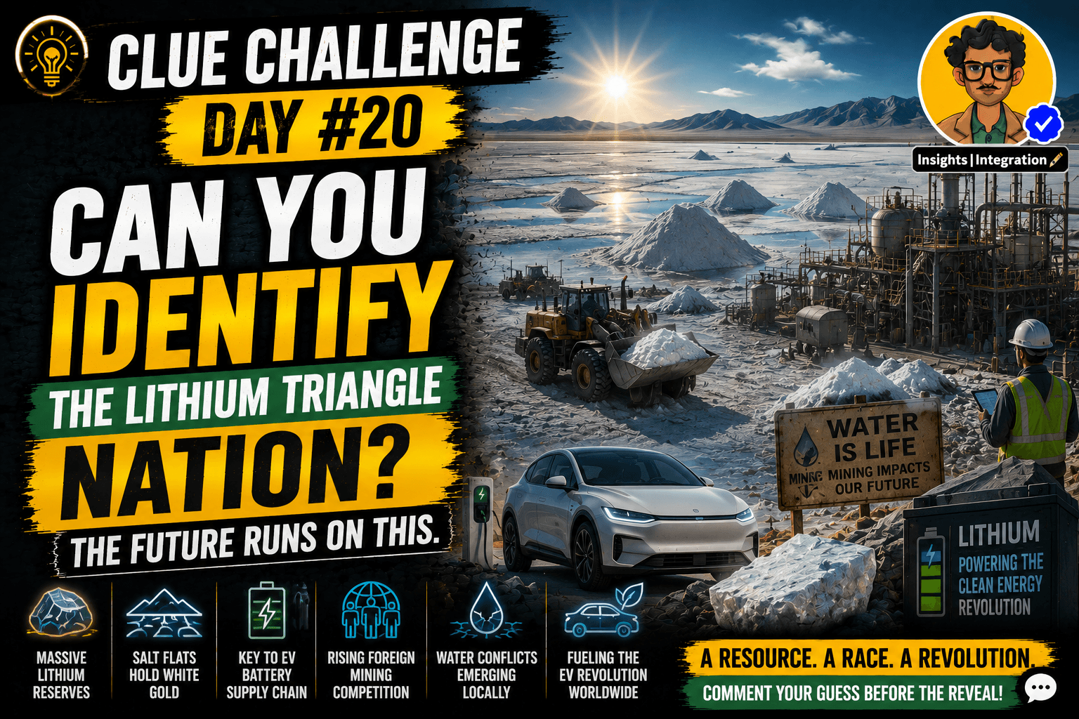 Clue Challenge Day #20: Can You Identify the Three Nations of the Lithium Triangle?