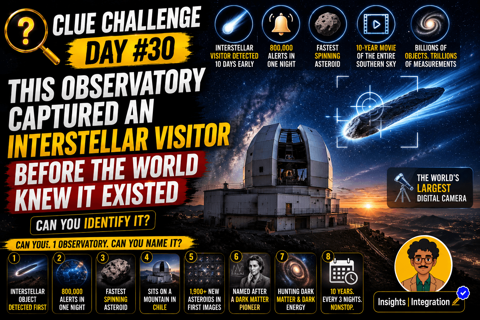Clue Challenge Day #30: This Observatory Captured an Interstellar Visitor Before the World Knew It Existed — Can You Identify It?