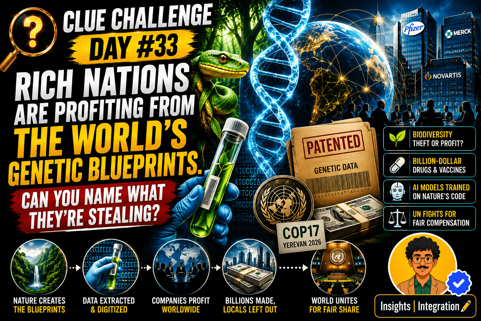 Clue Challenge Day #33: Rich Nations Are Profiting From the World's Genetic Blueprints. Can You Name What They're Stealing?