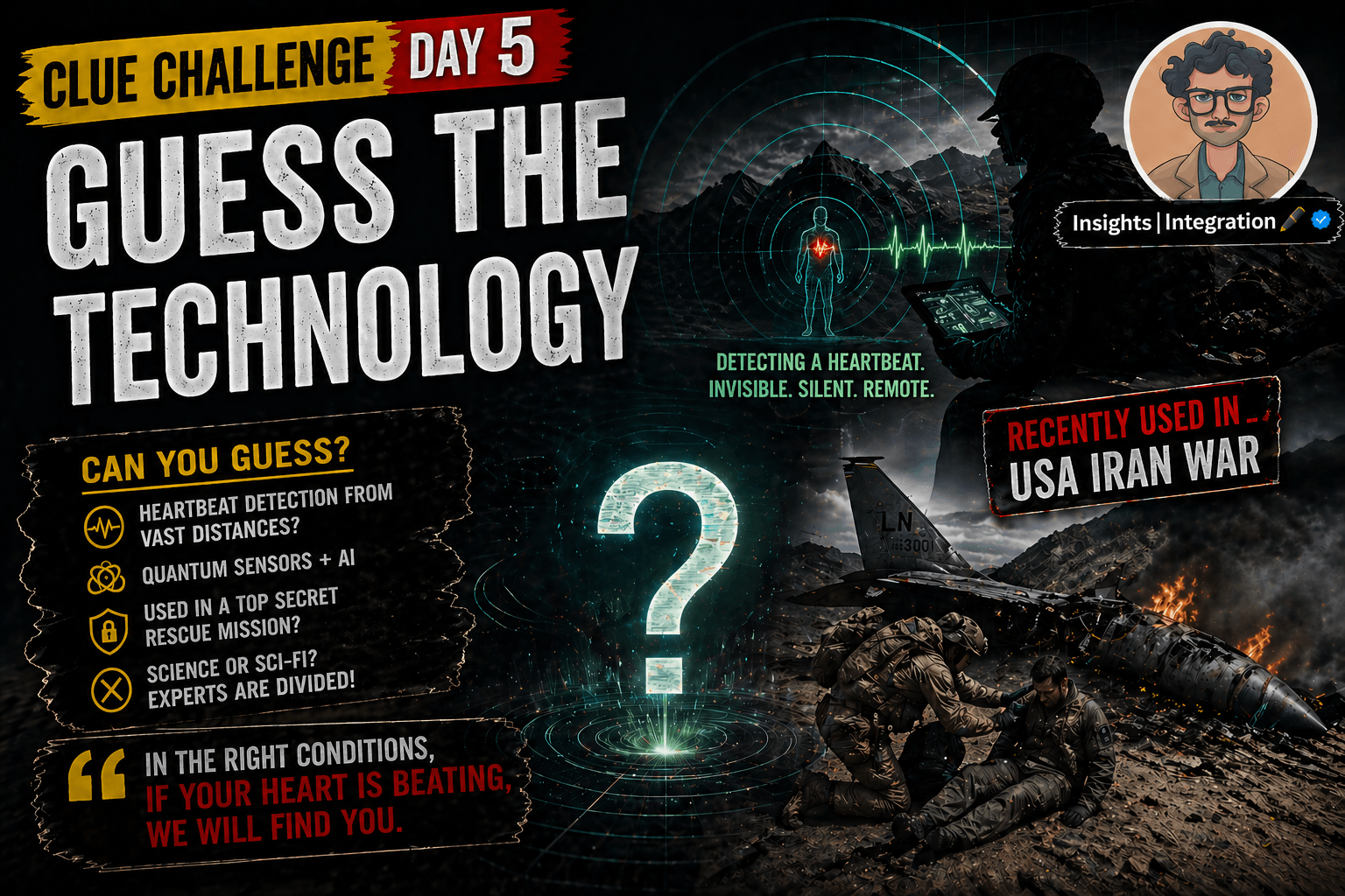 Clue Challenge Day #5: Guess the Technology?