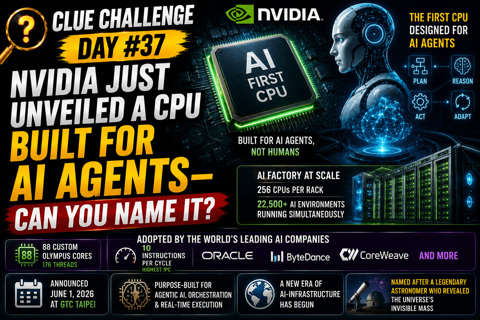 Clue Challenge Day #37: Nvidia Just Built the First CPU Designed for AI Agents, Not Humans