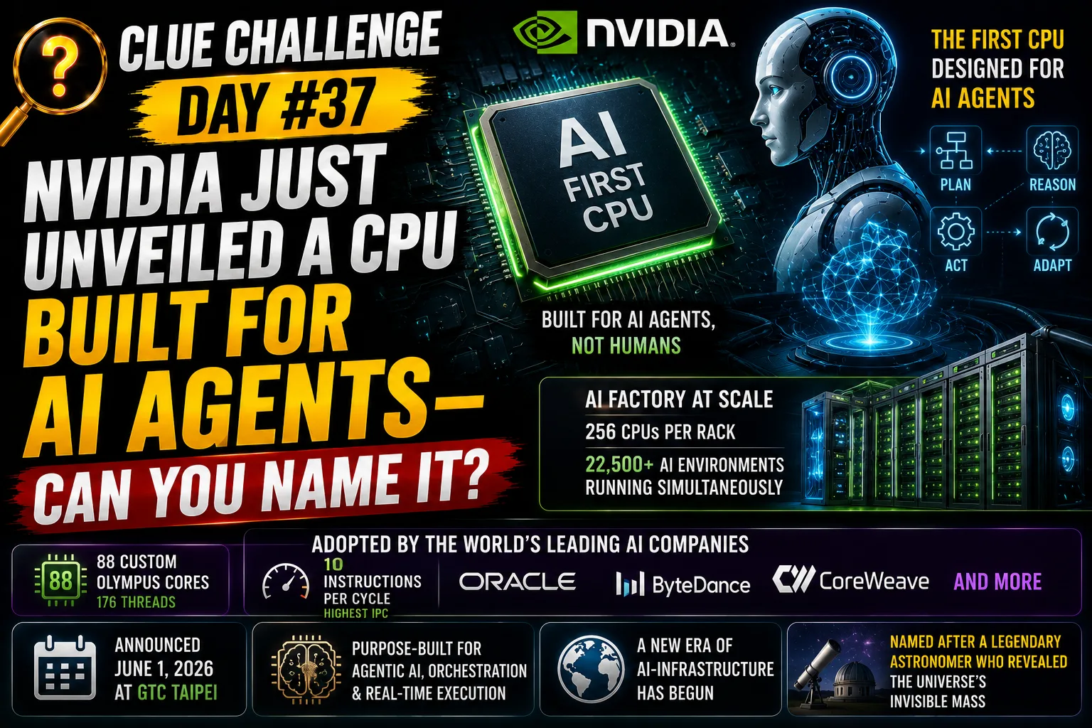 Clue Challenge Day #37: Nvidia Just Unveiled a CPU Built for AI Agents — Can You Name It?