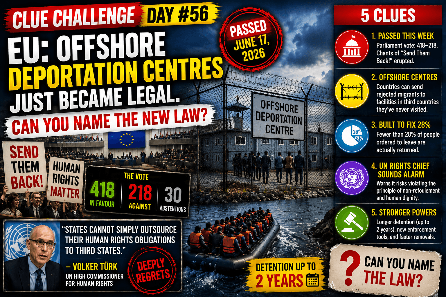 Clue Challenge Day #56: Offshore Deportation Centres Just Became Legal. Can You Name the New Migration Law?