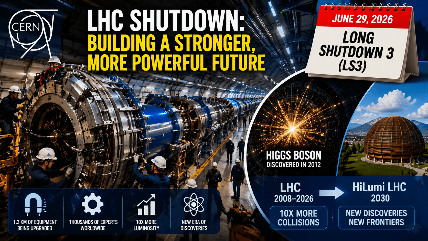 Why CERN Just Shut Down the World's Most Powerful Machine After 18 Years