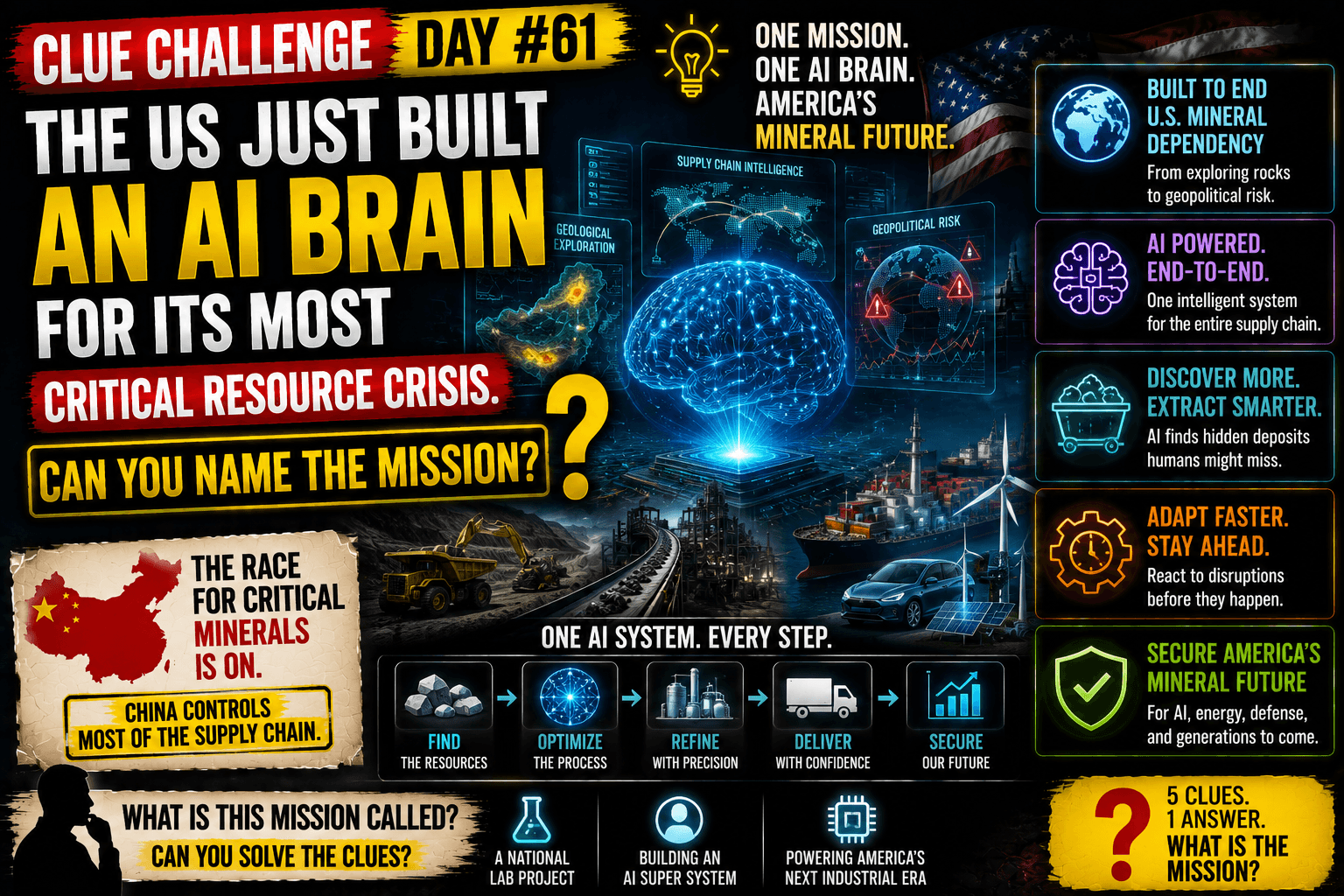 Clue Challenge Day #61: The US Just Built an AI Brain for Its Most Critical Resource Crisis. Can You Name the Mission?