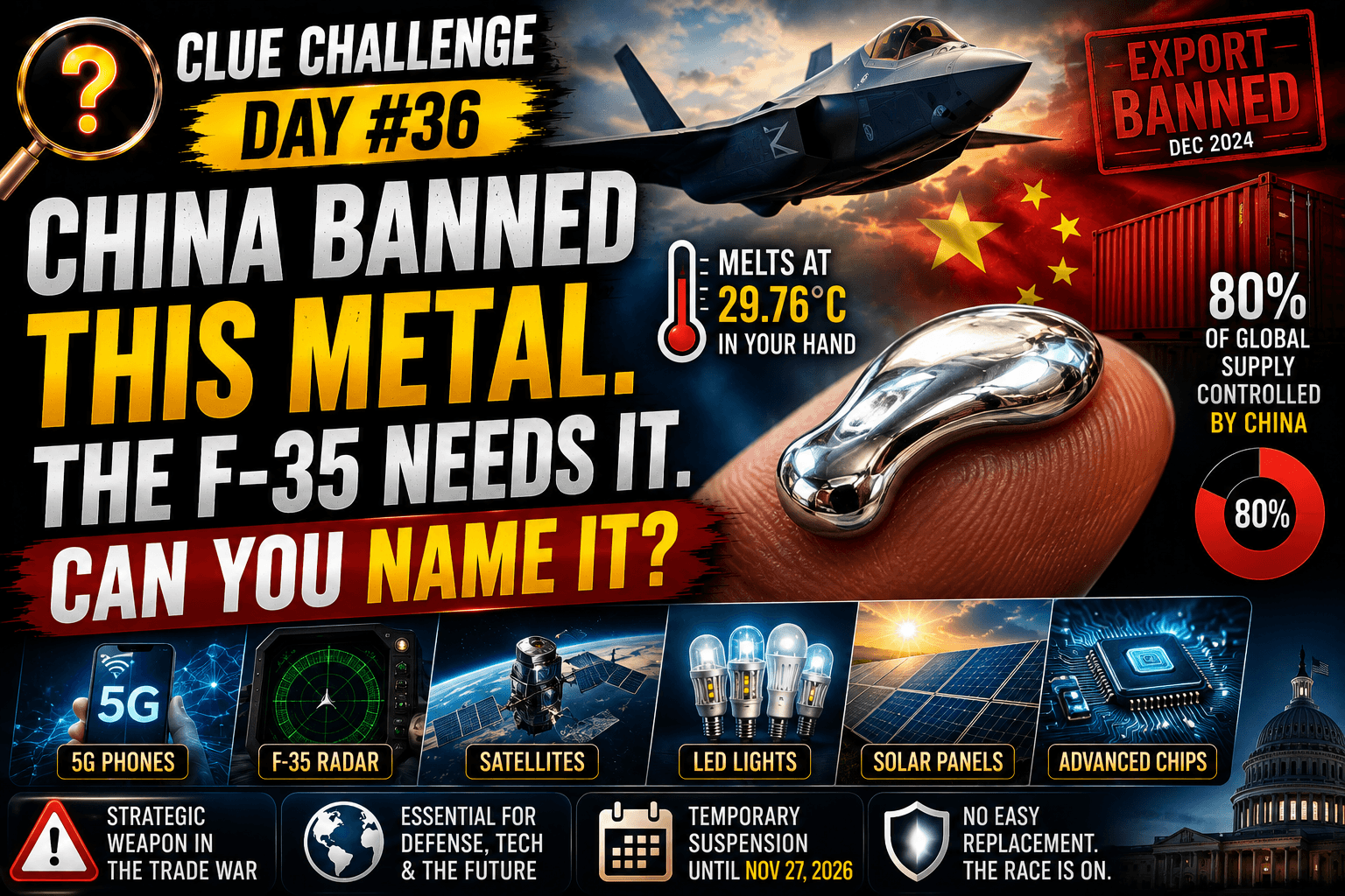 Clue Challenge Day #36: China Banned This Metal. The F-35 Needs It. Can You Name It?