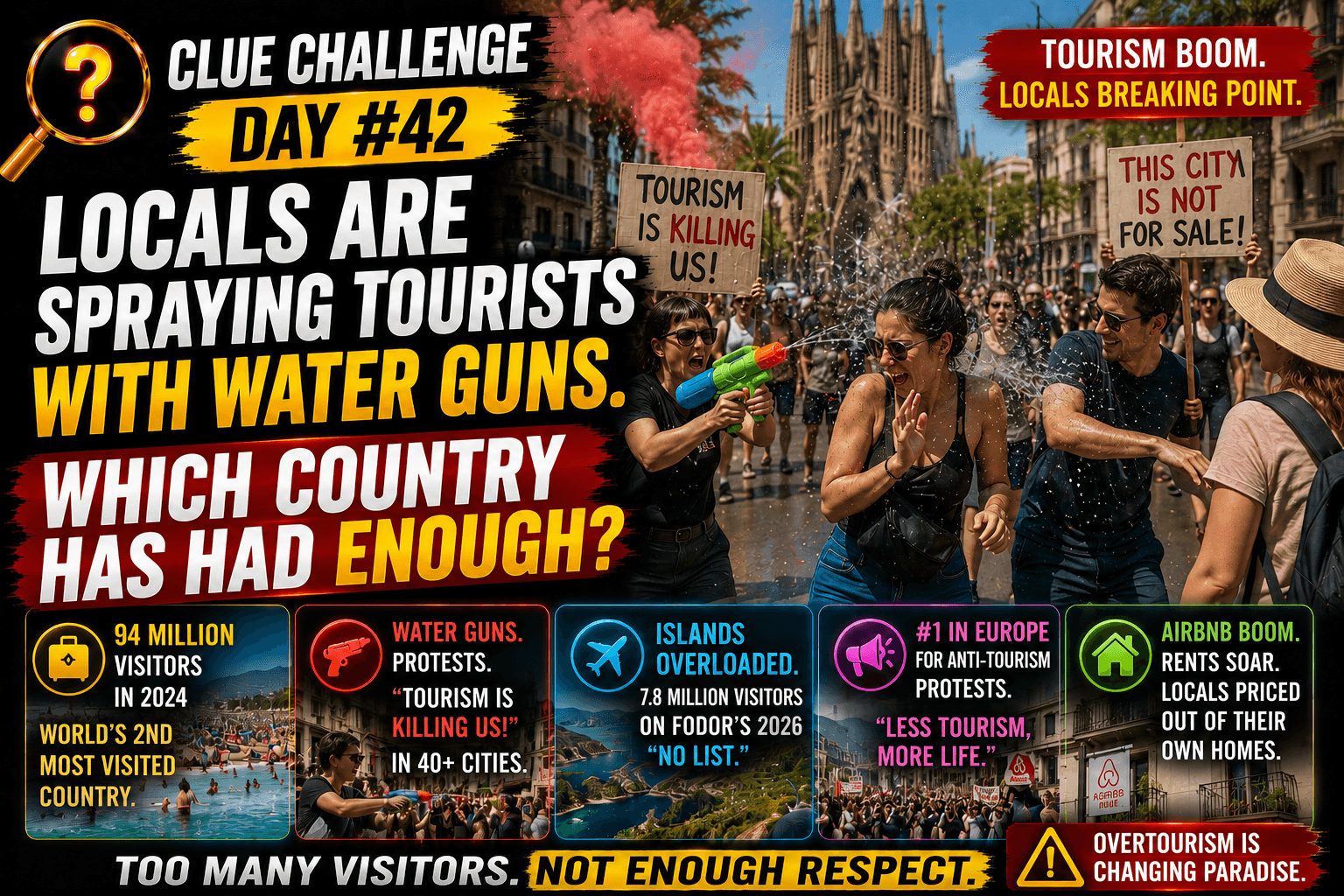 Clue Challenge Day #42: Locals Are Spraying Tourists With Water Guns. Which Country Has Had Enough?