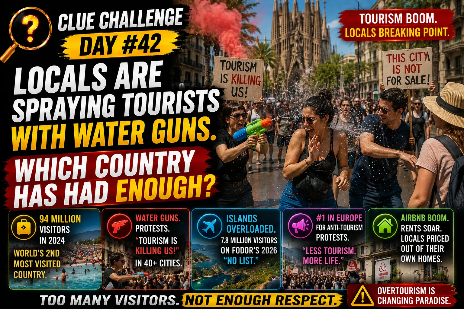 Clue Challenge Day #42: Locals Are Spraying Tourists With Water Guns. Which Country Has Had Enough?