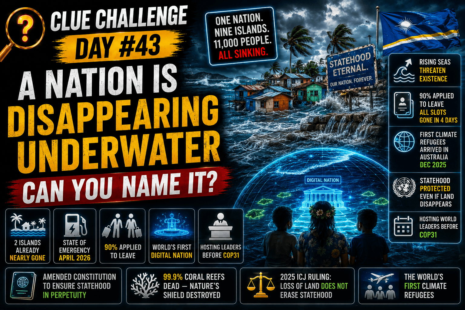 Clue Challenge Day #43: A Nation Is Disappearing Underwater in Real Time. Can You Name It?
