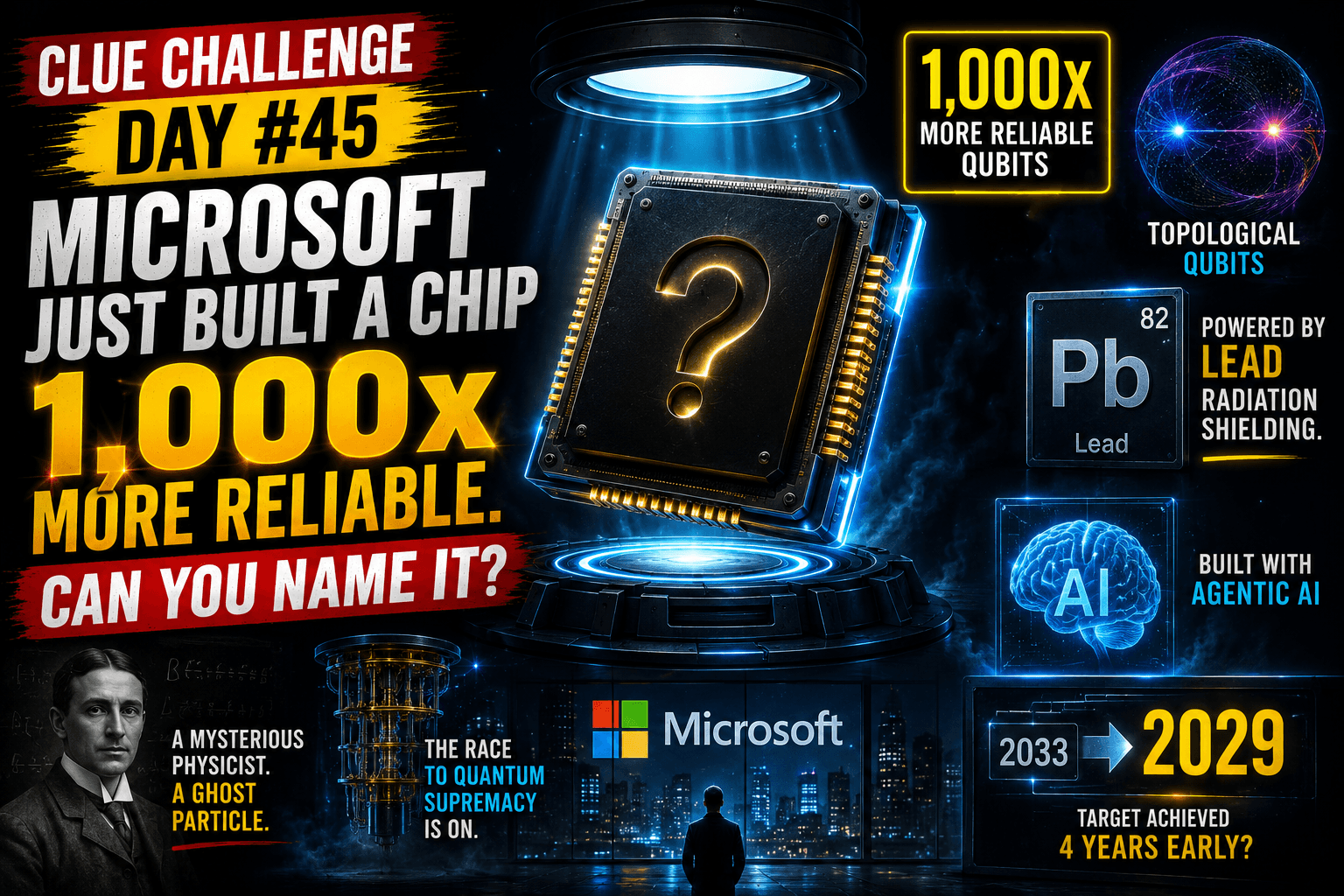 Clue Challenge Day #45: Microsoft Just Dropped a 1,000x More Reliable Quantum Chip. Can You Name It?