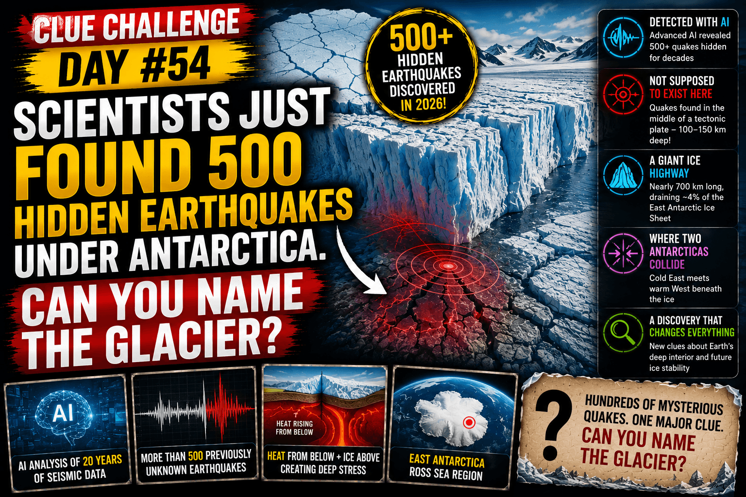 Clue Challenge Day #54: Scientists Just Found 500 Hidden Earthquakes Under Antarctica. Can You Name the Glacier?