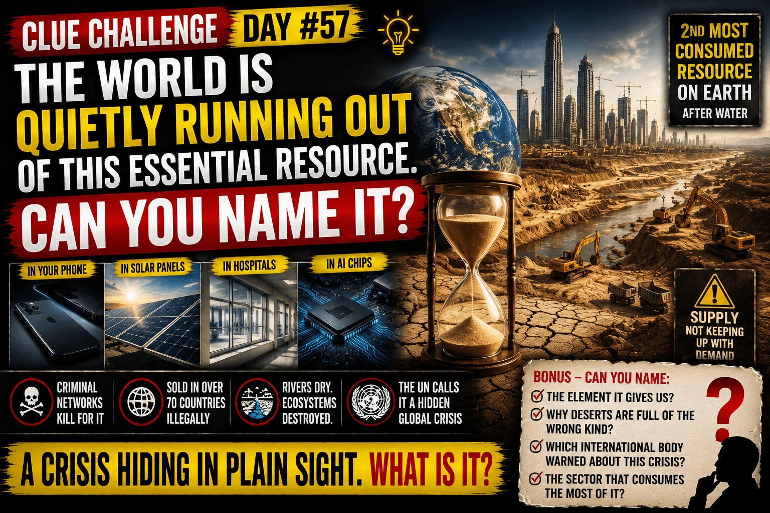 Clue Challenge Day #57: The World Is Quietly Running Out of This Essential Resource. Can You Name It?