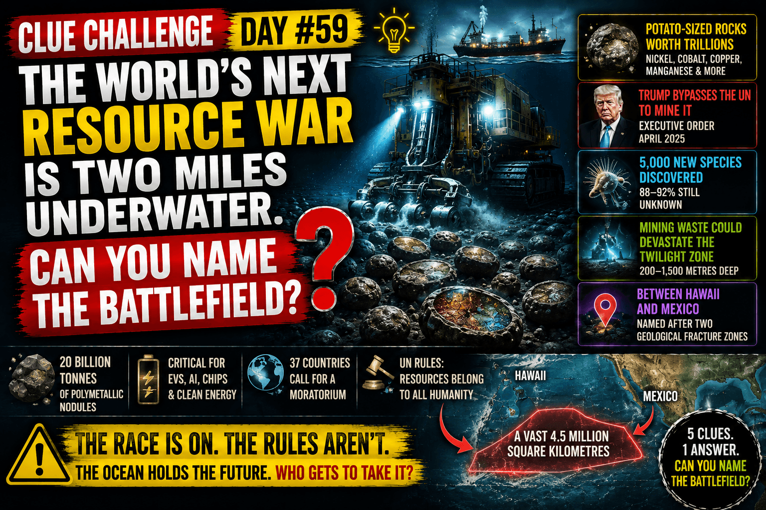 Clue Challenge Day #59: The World’s Next Resource War Is Two Miles Underwater. Can You Name the Battlefield?