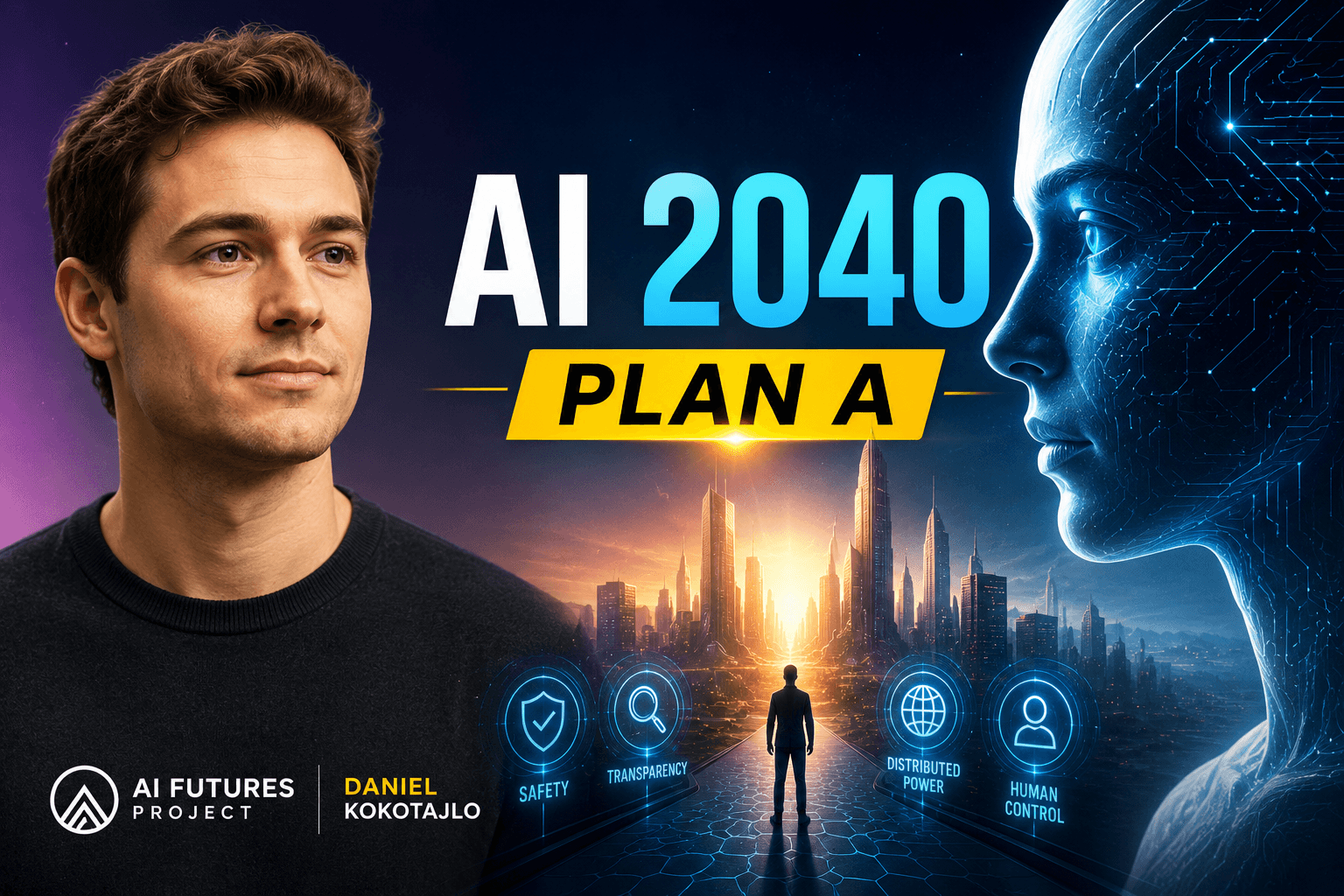 AI 2040: Plan A – A Roadmap for Safe Artificial Intelligence