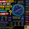 Clue Challenge Day #66: Scientists Just Built a Cell From Scratch That Can Eat, Grow and Reproduce. Can You Name It?